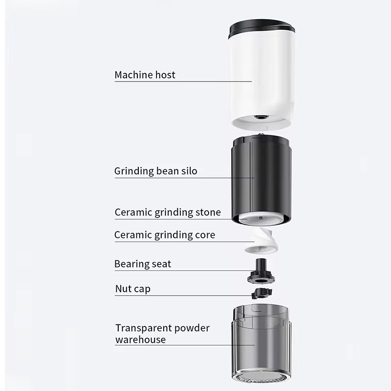 Rynx | MHome 2-in-1 Electric and Manual Coffee Bean Cutter 5-stage Adjustable with Timer