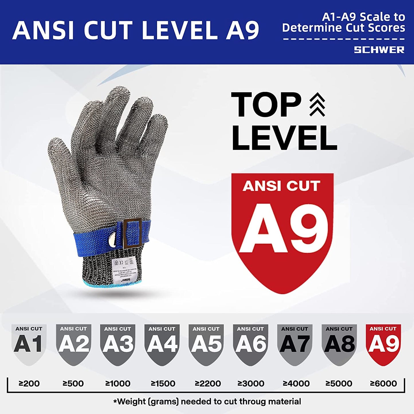 RYNX | Food grade stainless steel mesh metal glove