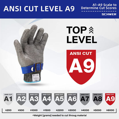 RYNX | Food grade stainless steel mesh metal glove