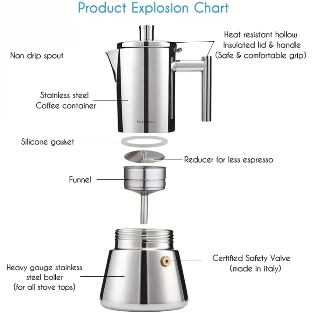 Rynx | Stainless Steel Coffee Maker for the Cooktop