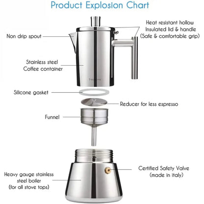 Rynx | Stainless Steel Coffee Maker for the Cooktop