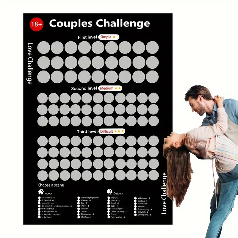 Rynx | Romantic Scratch Cards for Couples - LoveScratch