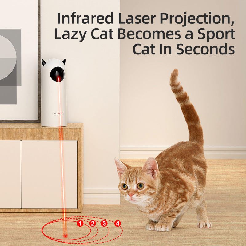 Rynx | Interactive Smart Laser Pet Toy for Cats and Dogs