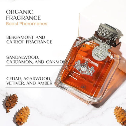 RYNX | Alpha Men Pheromone Perfume