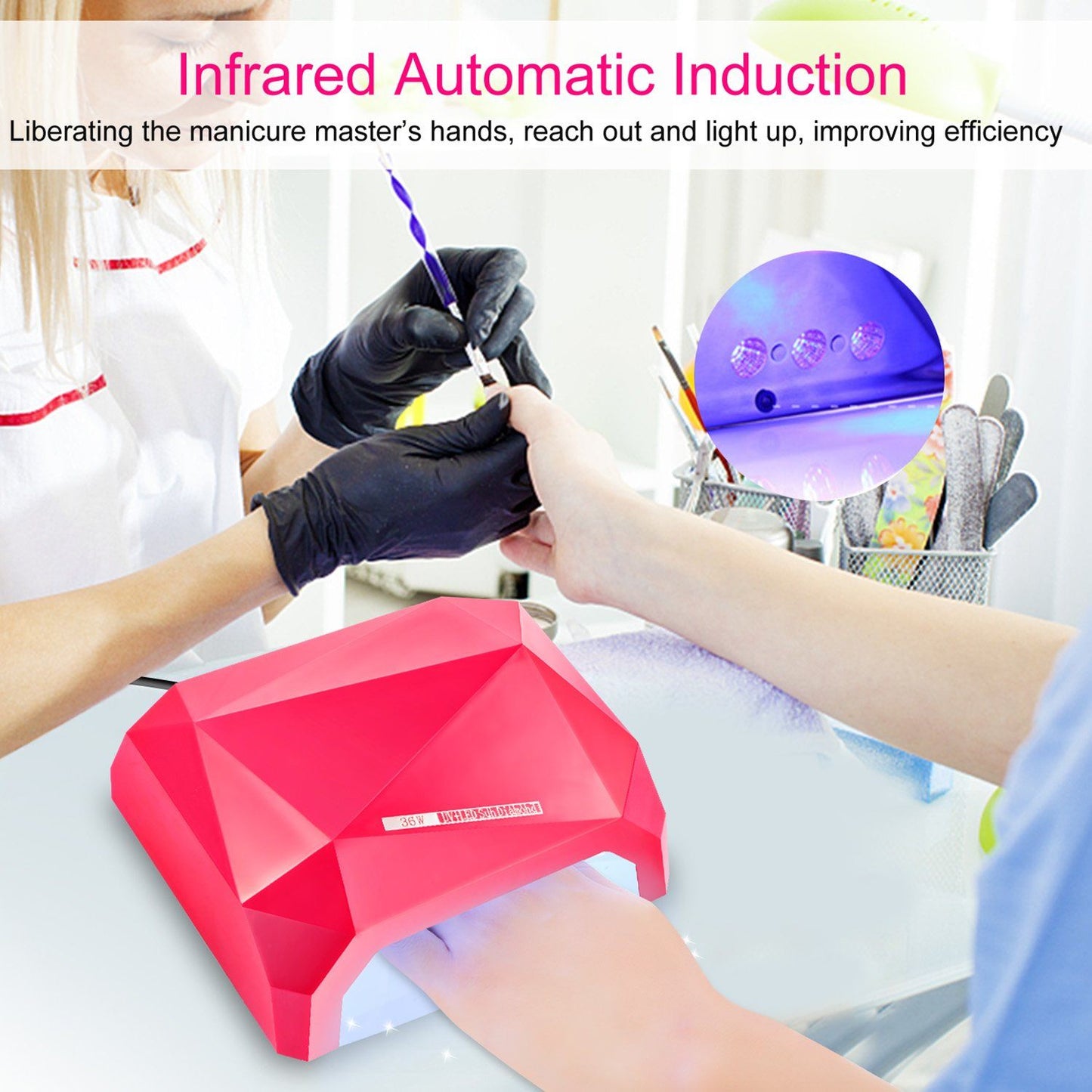 Rynx | 36W UV LED Lamp Nail Polish Dryer