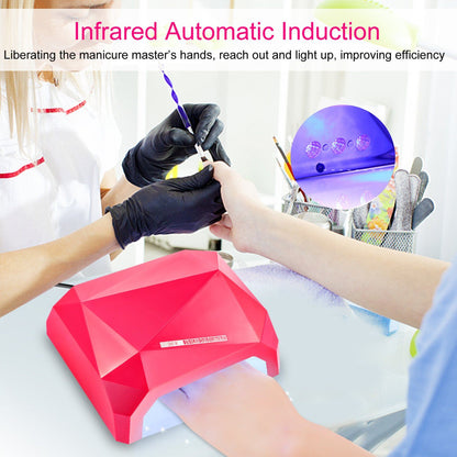 Rynx | 36W UV LED Lamp Nail Polish Dryer