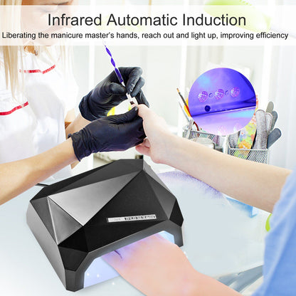 Rynx | 36W UV LED Lamp Nail Polish Dryer