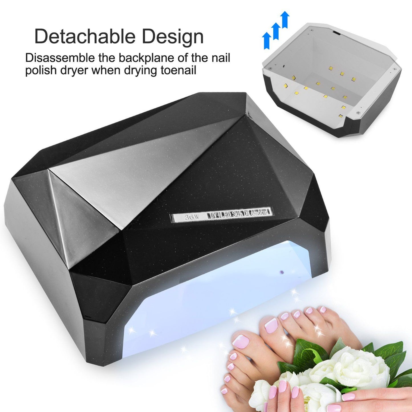 Rynx | 36W UV LED Lamp Nail Polish Dryer
