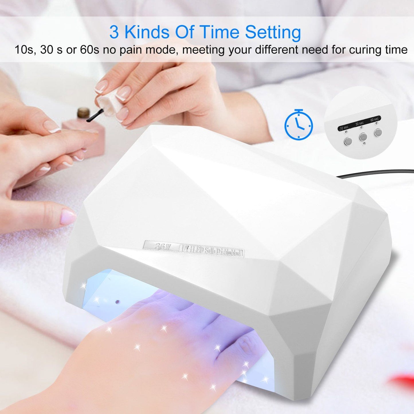 Rynx | 36W UV LED Lamp Nail Polish Dryer