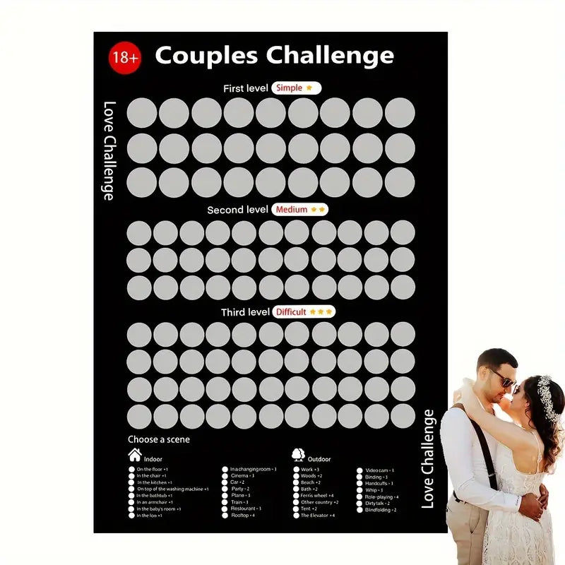 Rynx | Romantic Scratch Cards for Couples - LoveScratch