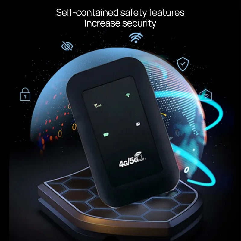 Rynx | Wireless Portable Wifi