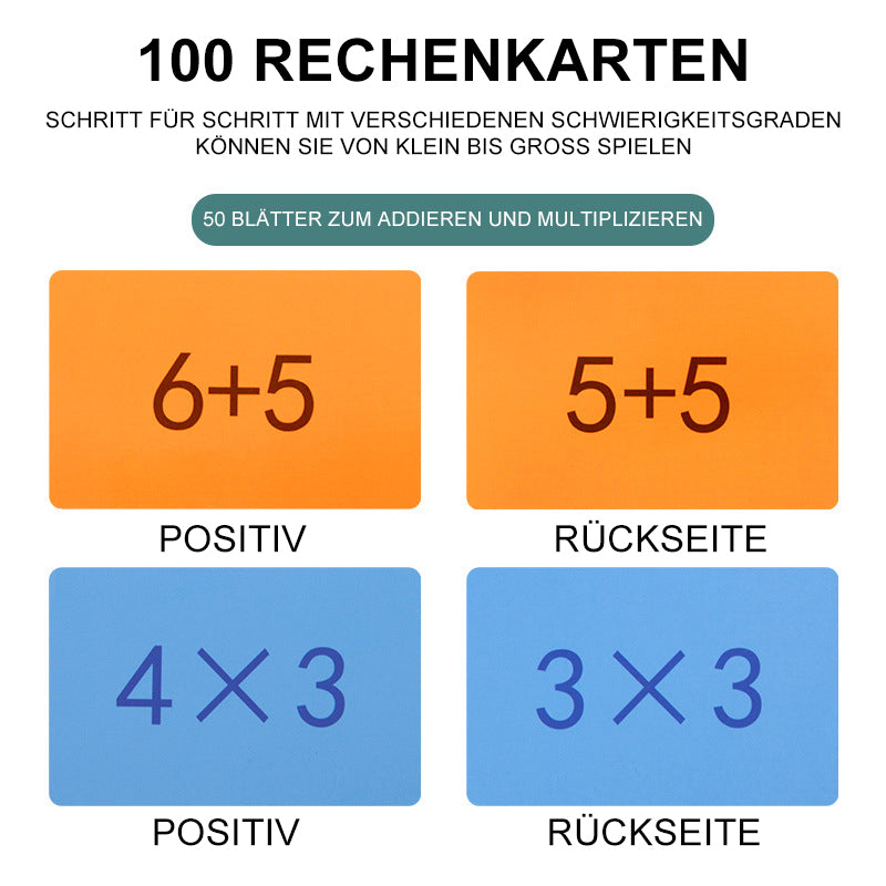 Rynx | 2-in-1 Magnetic Multiplication and Addition Learning Toy for Kids