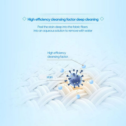 Rynx | Active Enzyme Laundry Stain Remover - White Shirt Guardian