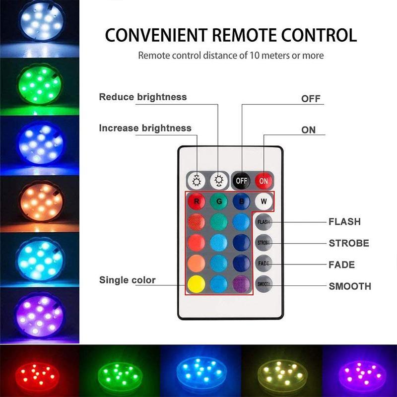 Rynx | Remote Control Waterproof Magnet Suction Cup LED Light