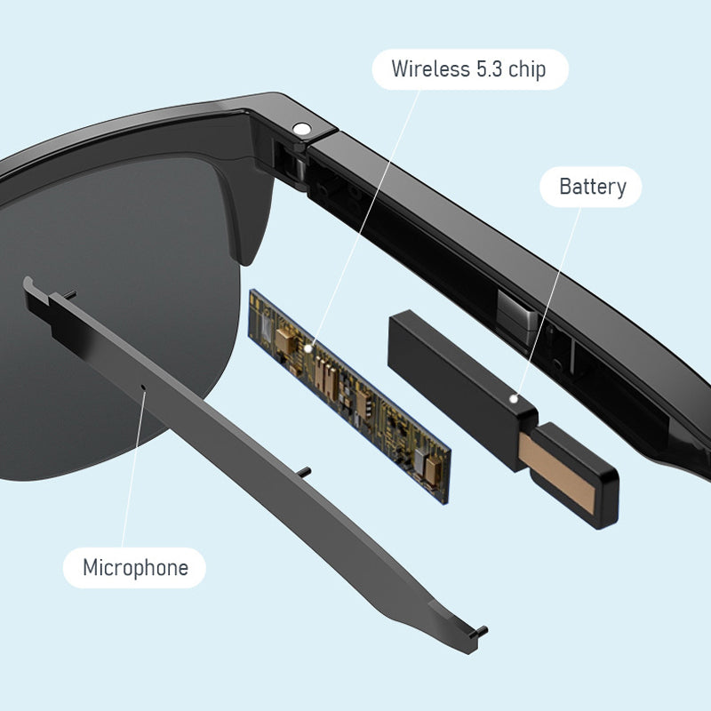 Rynx | 2024 Upgrade Bluetooth Smart Sunglasses