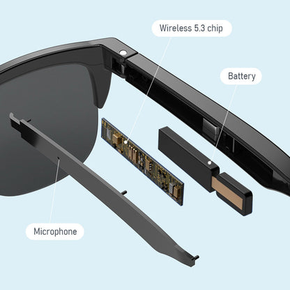 Rynx | 2024 Upgrade Bluetooth Smart Sunglasses