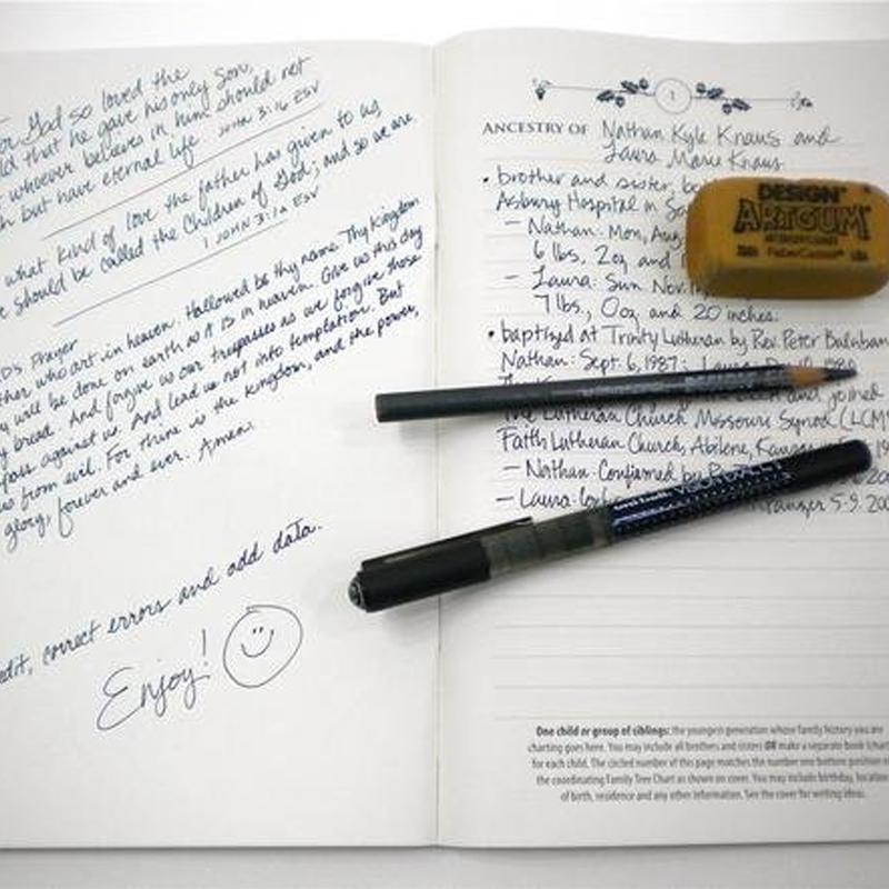 Rynx | Family Tree Notebook - Memories of Ancestors