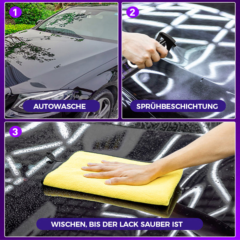 Rynx | Paint protection spray for cars