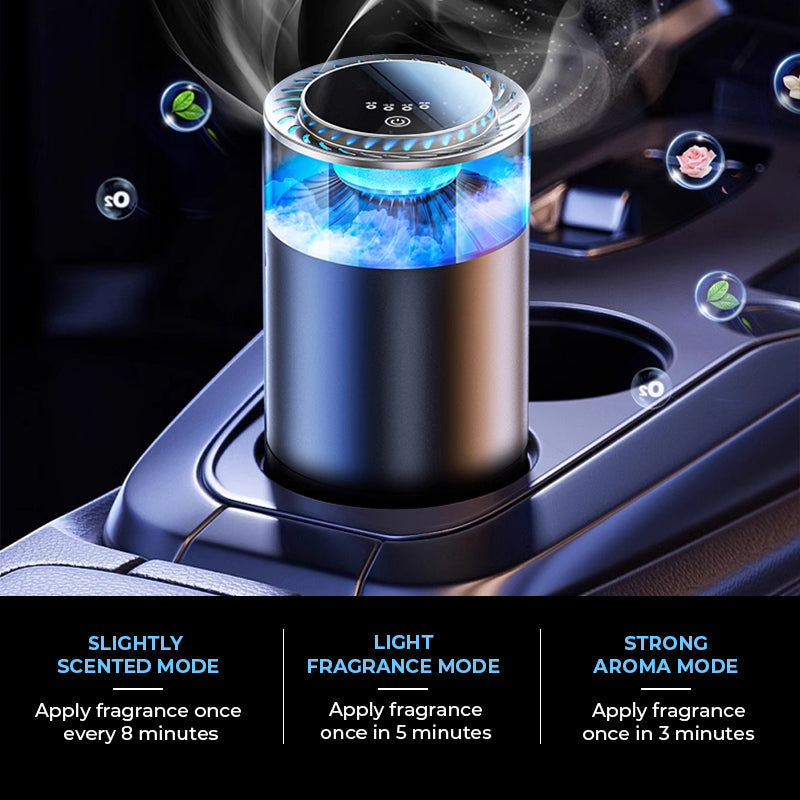 Rynx | Spray Car View Aromatherapy Diffuser
