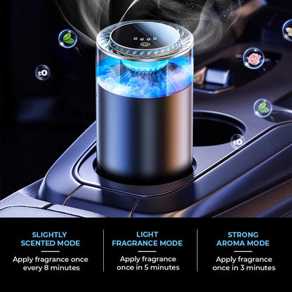 Rynx | Spray Car View Aromatherapy Diffuser