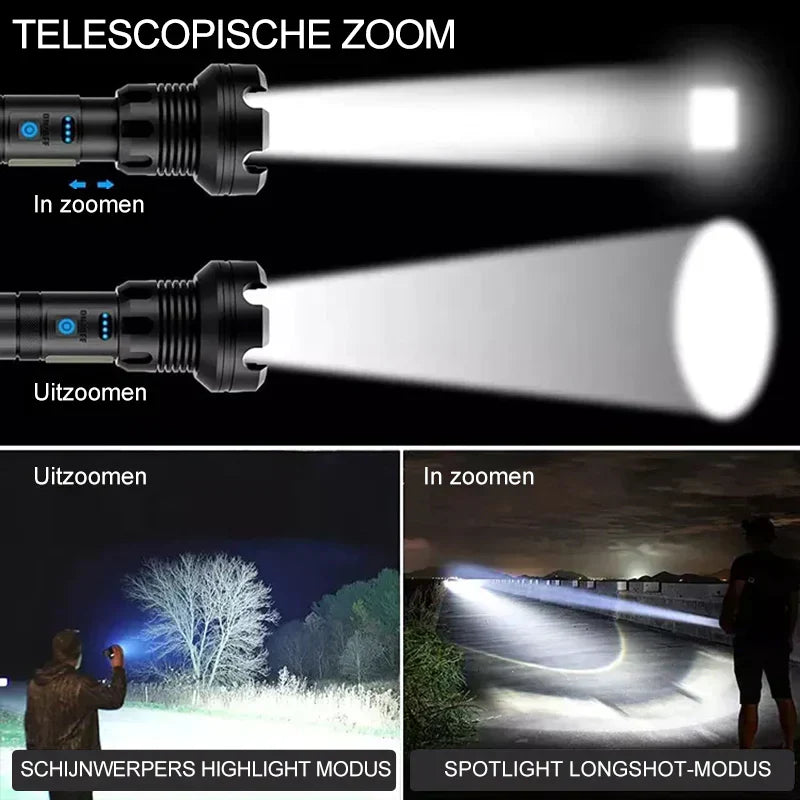 Rynx | Tactical Flashlight - LumenTact