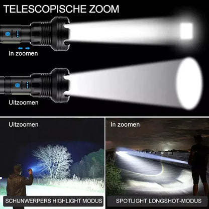 Rynx | Tactical Flashlight - LumenTact