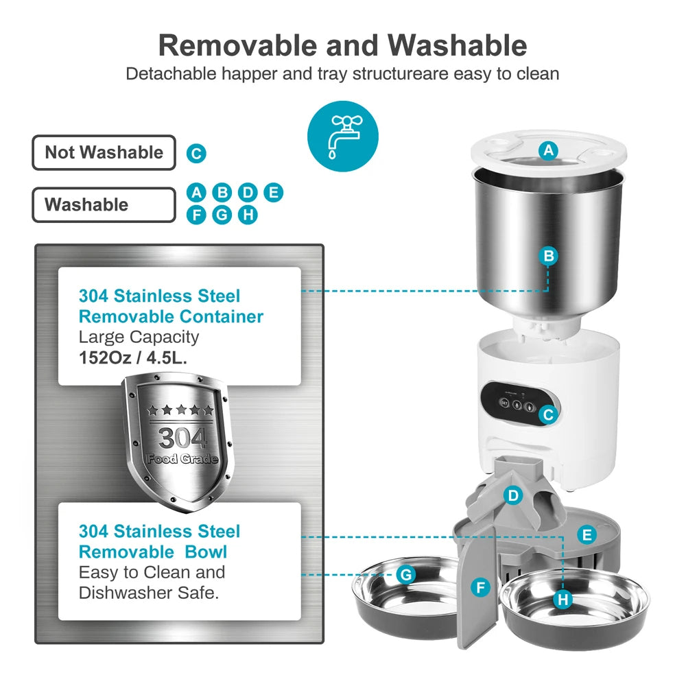 Rynx | 2-Way Splitter Automatic Smart Pet Feeding Station