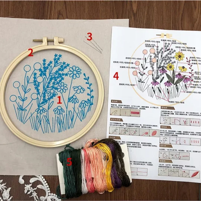 RYNX | Flower Package With Embroidery Hoops For Beginners