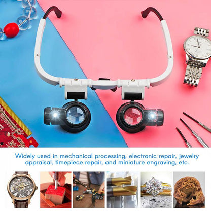 Rynx | Glasses Magnifier 8X 15X 23X