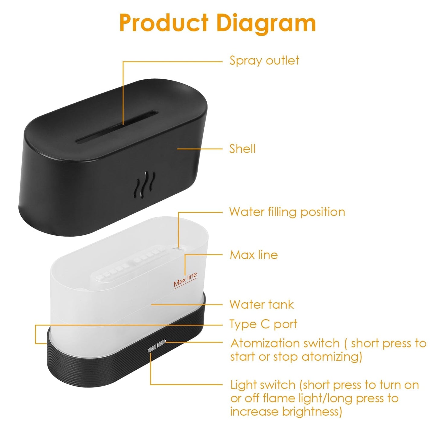 Rynx | 3D Flame Humidifier