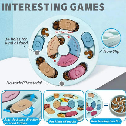Rynx | Interactive Dog Slow Feeder Bowl - Puzzle Toy