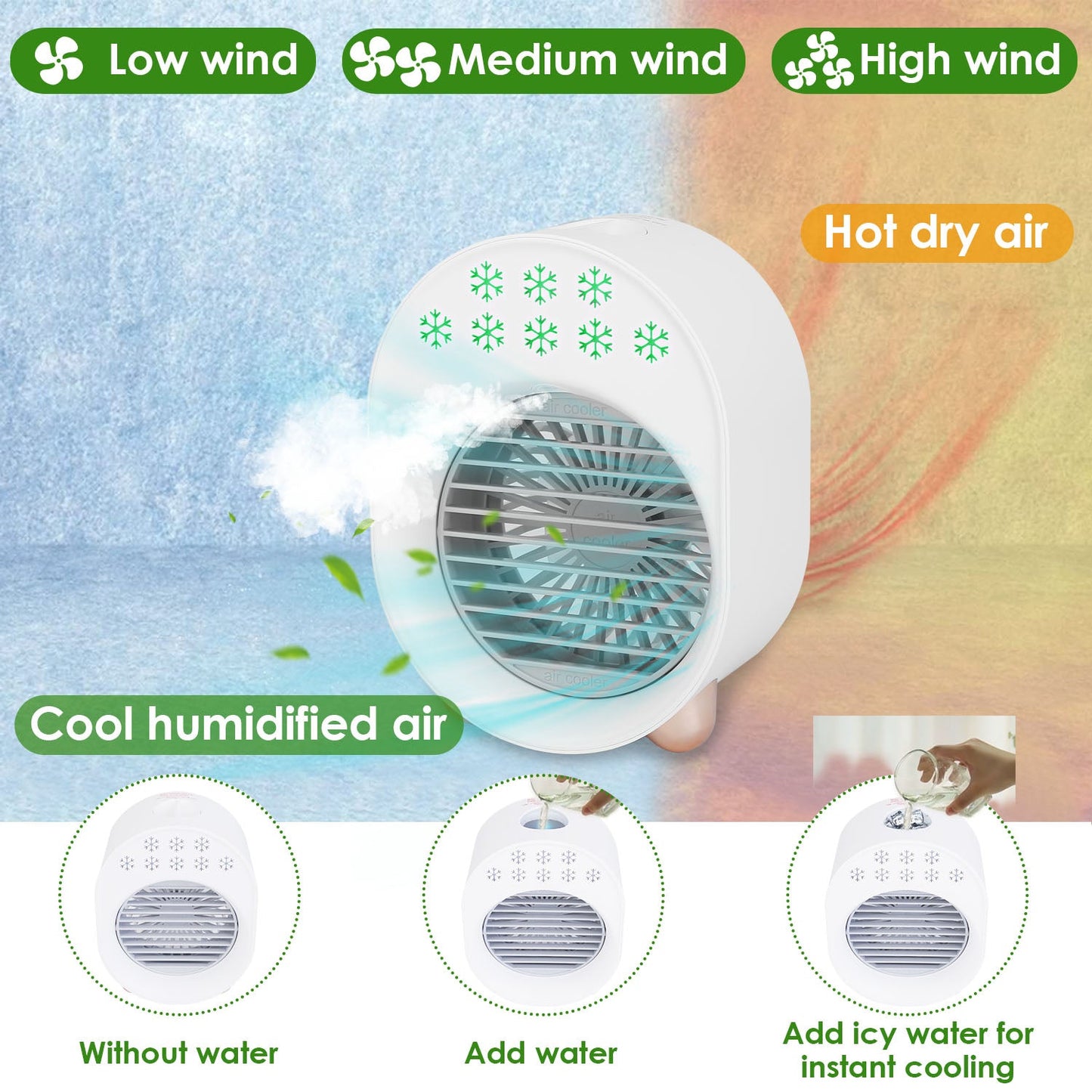 Rynx | 4-in-1 Portable Mini Desk Water Mist Cooling Air Conditioner