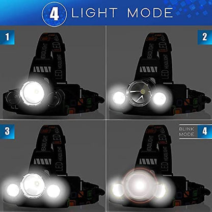 Rynx | Hqdz-Td 20000 Lumen Rechargeable Headlamp - Waterproof, Adjustable Light For Outdoors, Hunting, Camping
