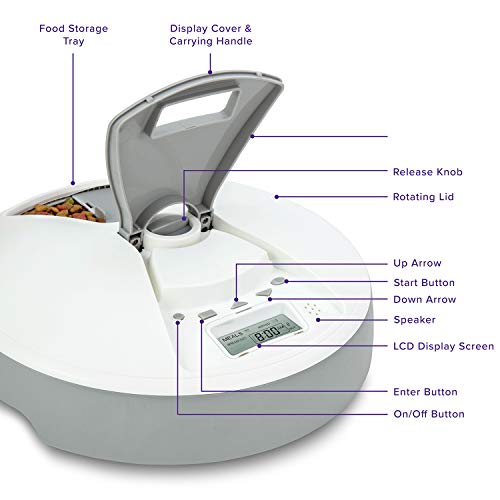 Rynx | Automatic 6 Meal Portion Control Pet Food Dispenser