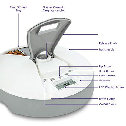 Rynx | Automatic 6 Meal Portion Control Pet Food Dispenser