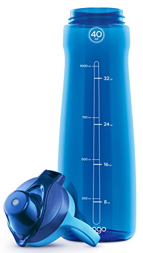 Rynx | 40 oz. Tritan Water Bottle
