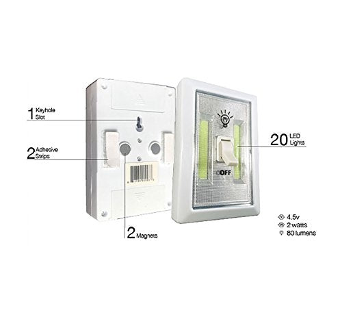 Rynx | Greenbrite Wireless Green Led Wall Lamp Switch For Grow Light - 12 Pack Hydroponics