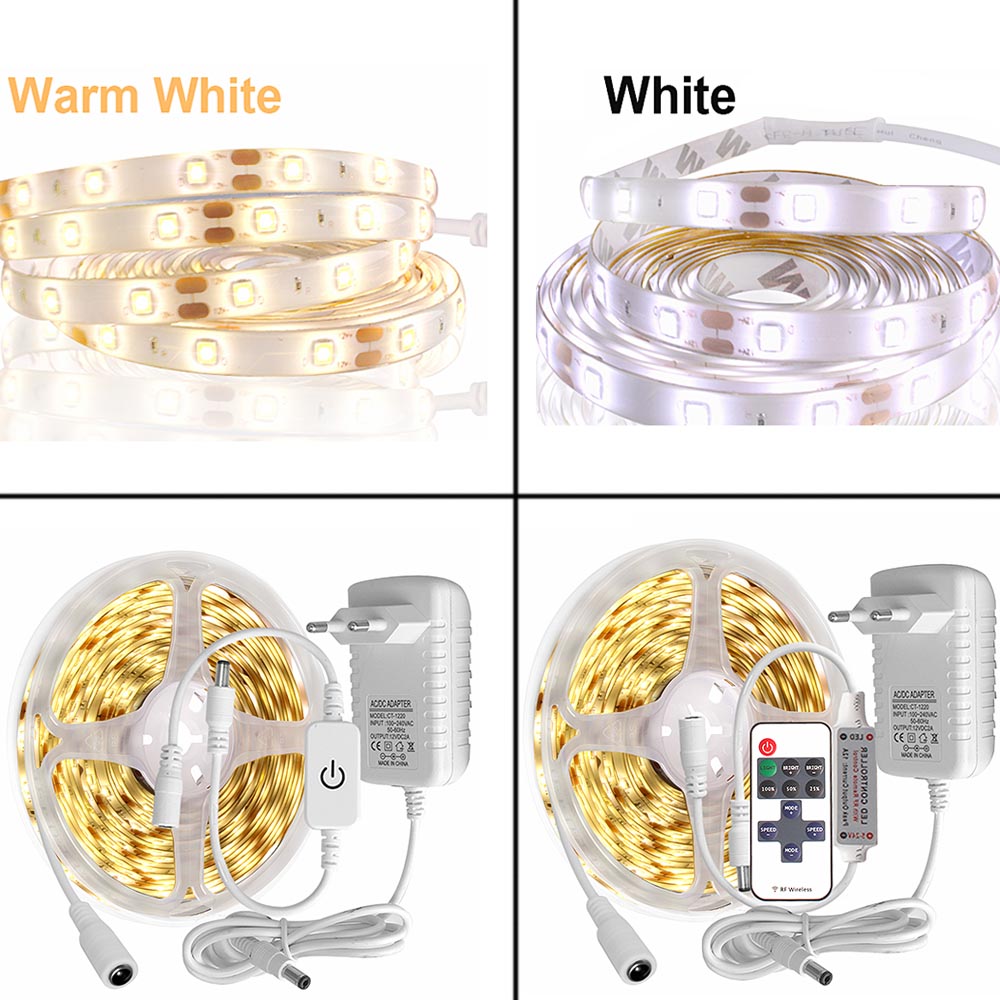 Rynx | Waterproof LED Light Strip