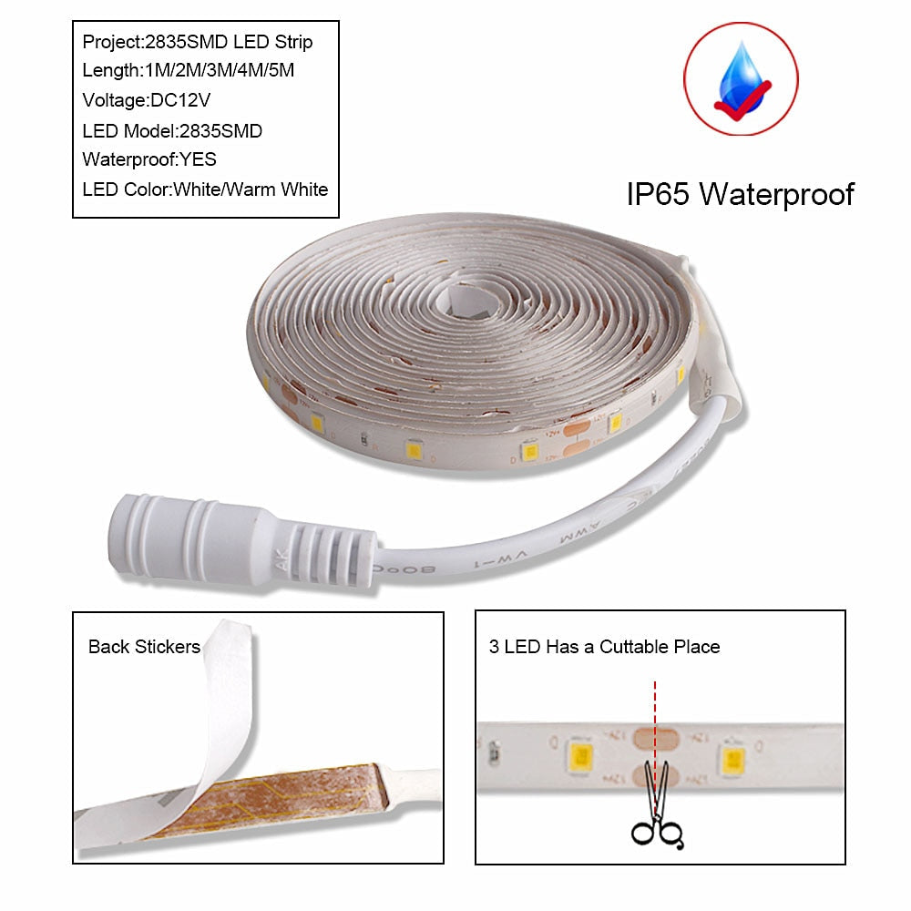 Rynx | Waterproof LED Light Strip