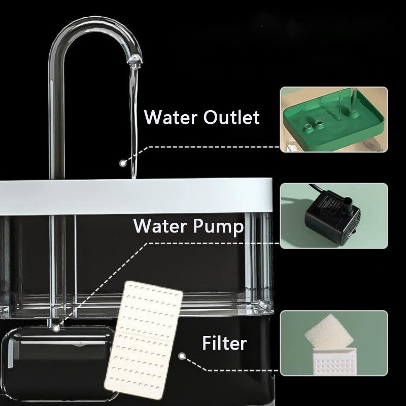 Rynx | 1.5L Automatic Cat Water Fountain