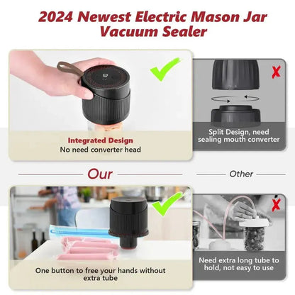 Rynx | Air-tight lid sealer — Mason jar closure with immediate sealing capability