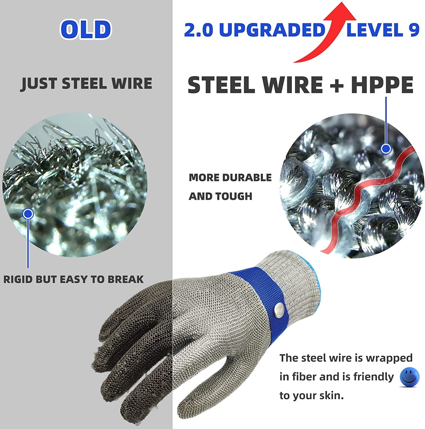 RYNX | Food grade stainless steel mesh metal glove