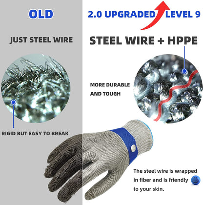RYNX | Food grade stainless steel mesh metal glove