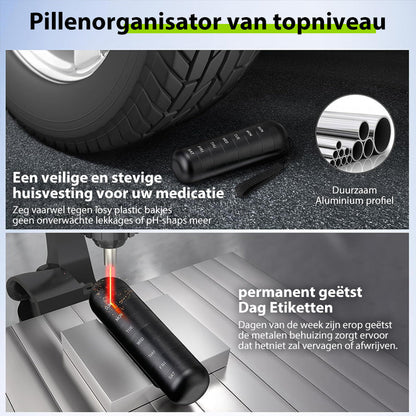 Rynx | Days Portable Pill Box For Travel