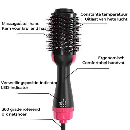 Rynx | Step Salon 2-In-1 Hair Dryer & Styler
