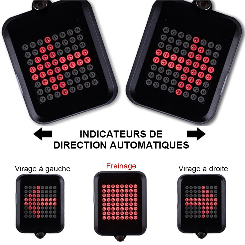 Rynx | Light indicator for bicycle