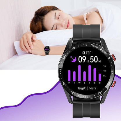 RYNX | Watch For Non-Invasive Blood Glucose Tester