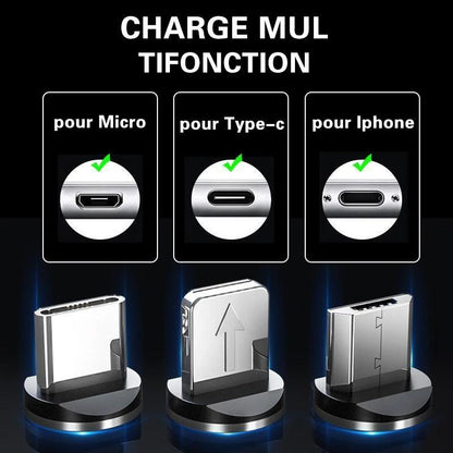 Rynx | Magnetic USB Charging Cable with LED