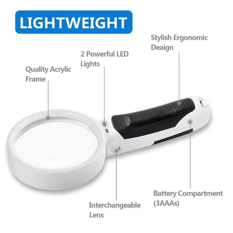 RYNX | 20X Optical Magnifying Glass With Led Light