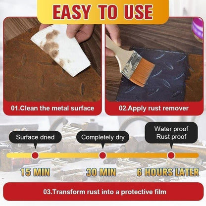 Rynx | Water-based anti-rust metal rust remover